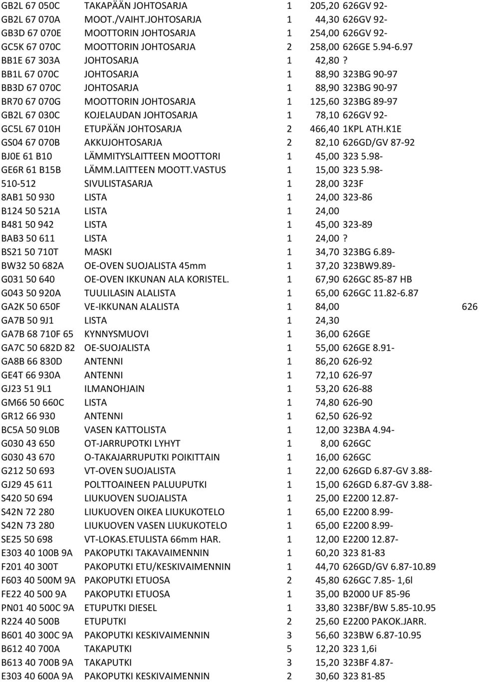 BB1L 67 070C JOHTOSARJA 1 88,90 323BG 90-97 BB3D 67 070C JOHTOSARJA 1 88,90 323BG 90-97 BR70 67 070G MOOTTORIN JOHTOSARJA 1 125,60 323BG 89-97 GB2L 67 030C KOJELAUDAN JOHTOSARJA 1 78,10 626GV 92-