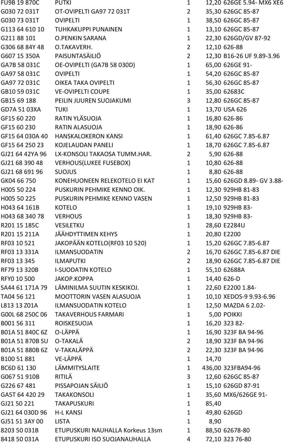 PENKIN SARANA 1 22,30 626GD/GV 87-92 G306 68 84Y 48 O.TAKAVERH. 2 12,10 626-88 G607 15 350A PAISUNTASÄILIÖ 2 12,30 B16-26 UF 9.89-3.