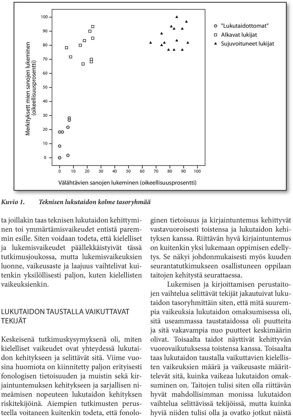 Siten voidaan todeta, että kielelliset ja lukemisvaikeudet päällekkäistyivät tässä tutkimusjoukossa, mutta lukemisvaikeuksien luonne, vaikeusaste ja laajuus vaihtelivat kuitenkin yksilöllisesti