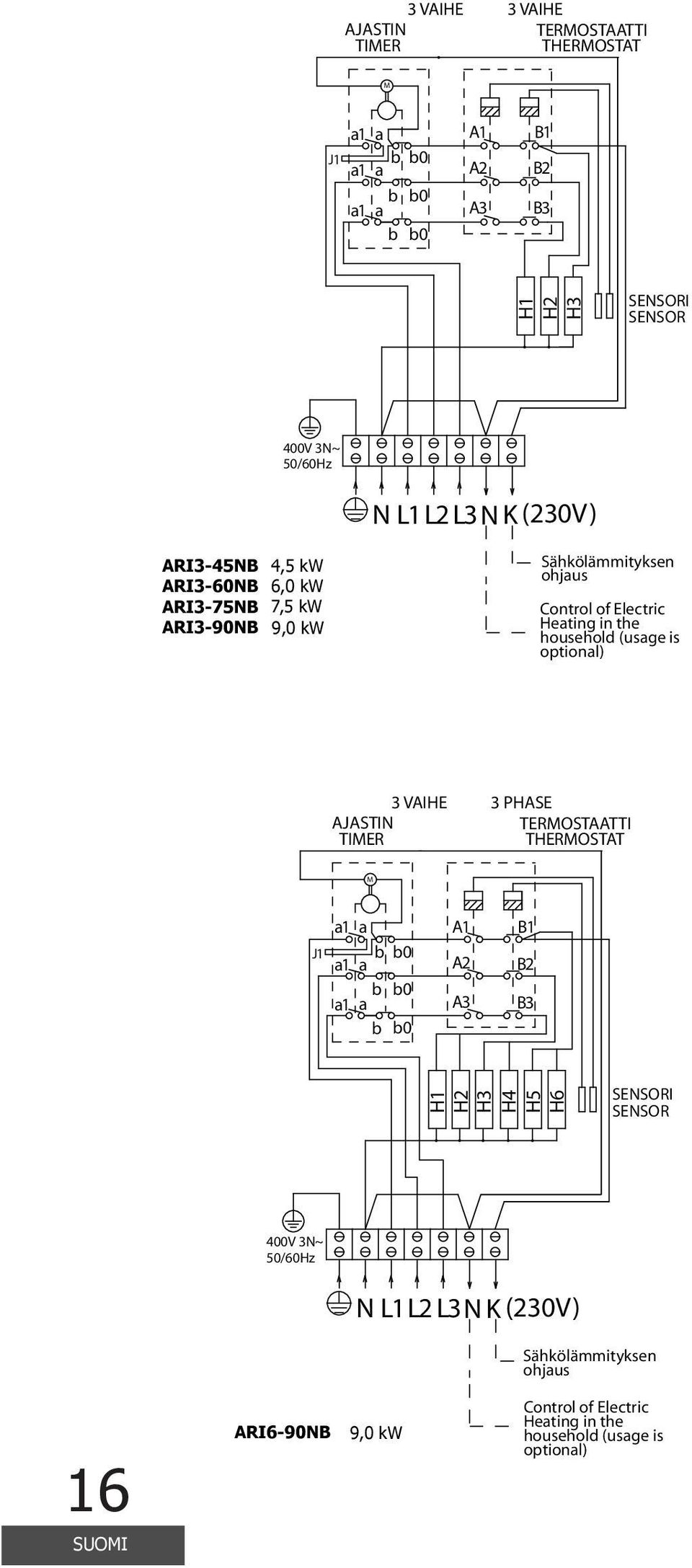 (usage is optional) 3 VAIHE AJASTIN TIMER 3 PHASE TERMOSTAATTI THERMOSTAT M a1 a J1 b b0 a1 a b b0 a1 a b b0 A1 A2 A3 B1 B2 B3 H1 H2 H3 H4 H5 H6 SENSORI