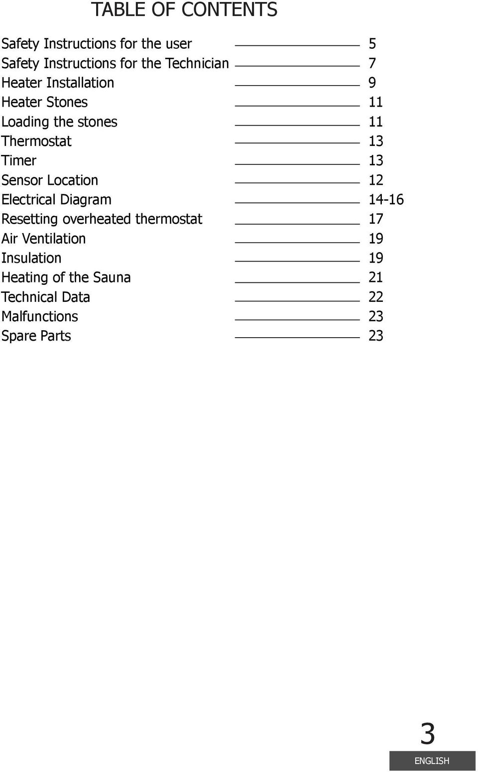 Electrical Diagram Resetting overheated thermostat Air Ventilation Insulation Heating of the