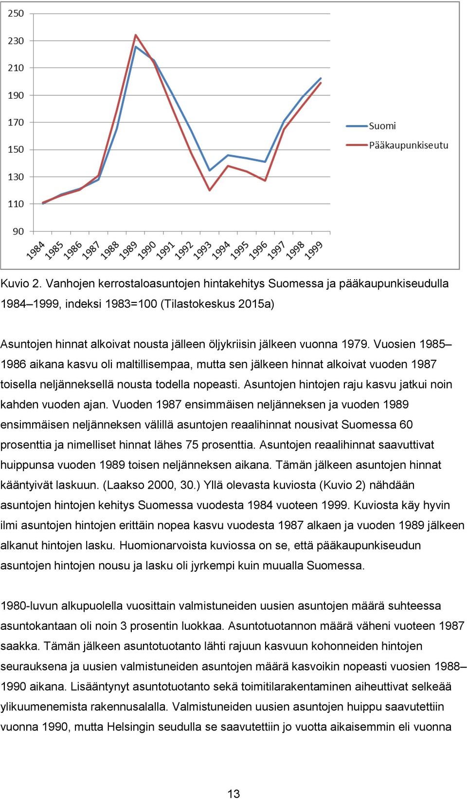 Vuosien 1985 1986 aikana kasvu oli maltillisempaa, mutta sen jälkeen hinnat alkoivat vuoden 1987 toisella neljänneksellä nousta todella nopeasti.