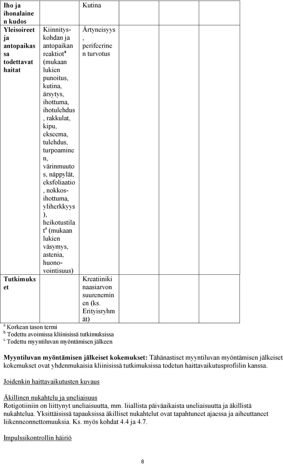 Ärtyneisyys, perifeerine n turvotus Kreatiiniki naasiarvon suurenemin en (ks.