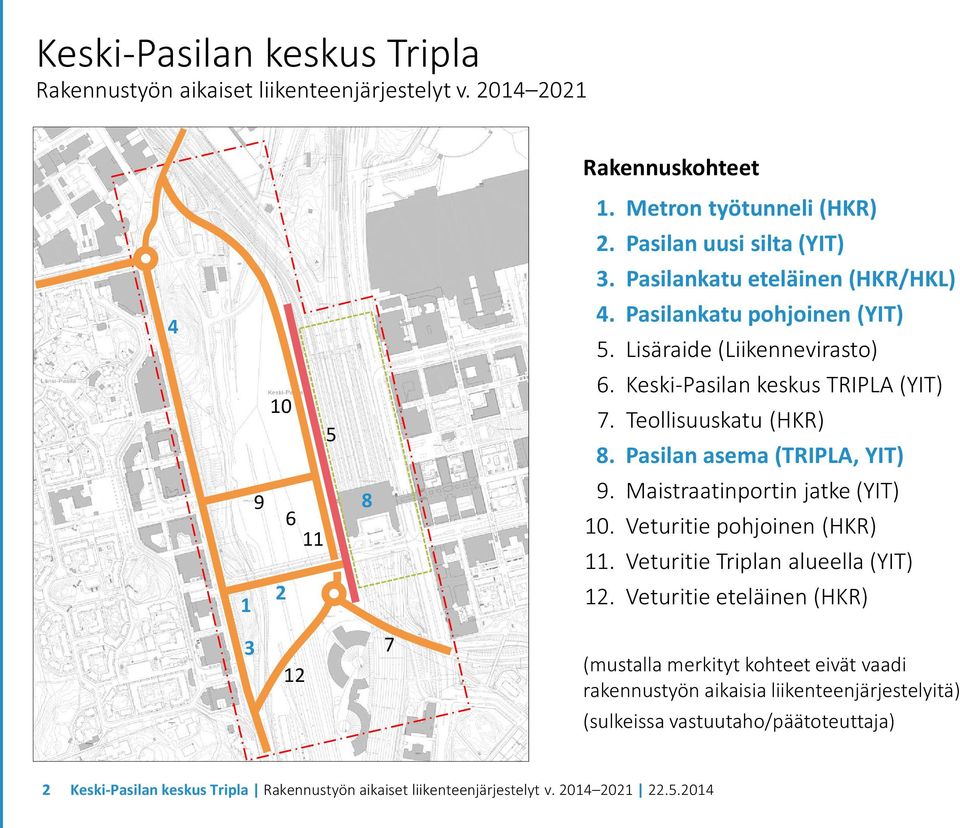Keski-Pasilan keskus TRIPLA (YIT) 7. Teollisuuskatu (HKR) 8. Pasilan asema (TRIPLA, YIT) 9 6 11 8 9. Maistraatinportin jatke (YIT) 10.