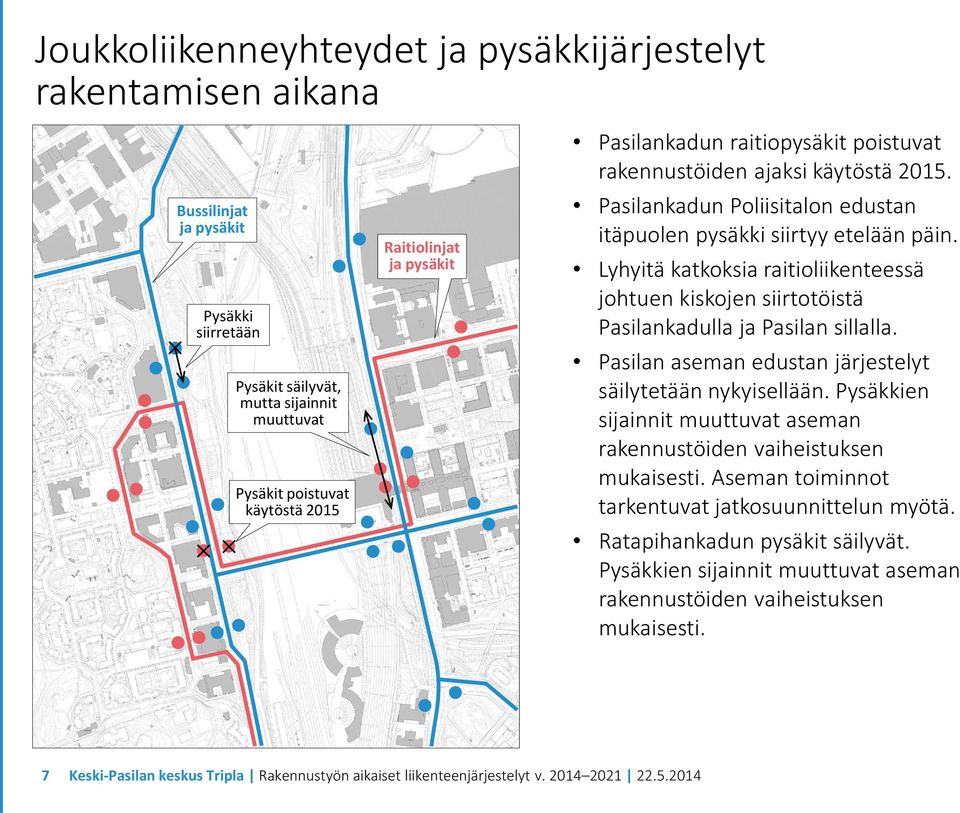 Lyhyitä katkoksia raitioliikenteessä johtuen kiskojen siirtotöistä Pasilankadulla ja Pasilan sillalla. Pasilan aseman edustan järjestelyt säilytetään nykyisellään.