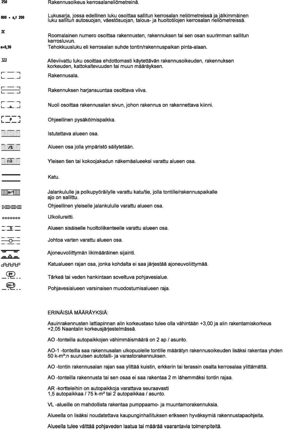 osoittaa rakennusten, rakennuksen tai sen osan suurimman sallitun kerrosluvun. Tehokkuusluku eli kerrosalan suhde tontin/rakennuspaikan pinta-alaan. r - --, L,_,...J r - --, L,_,...J r - --, i_'...jk.