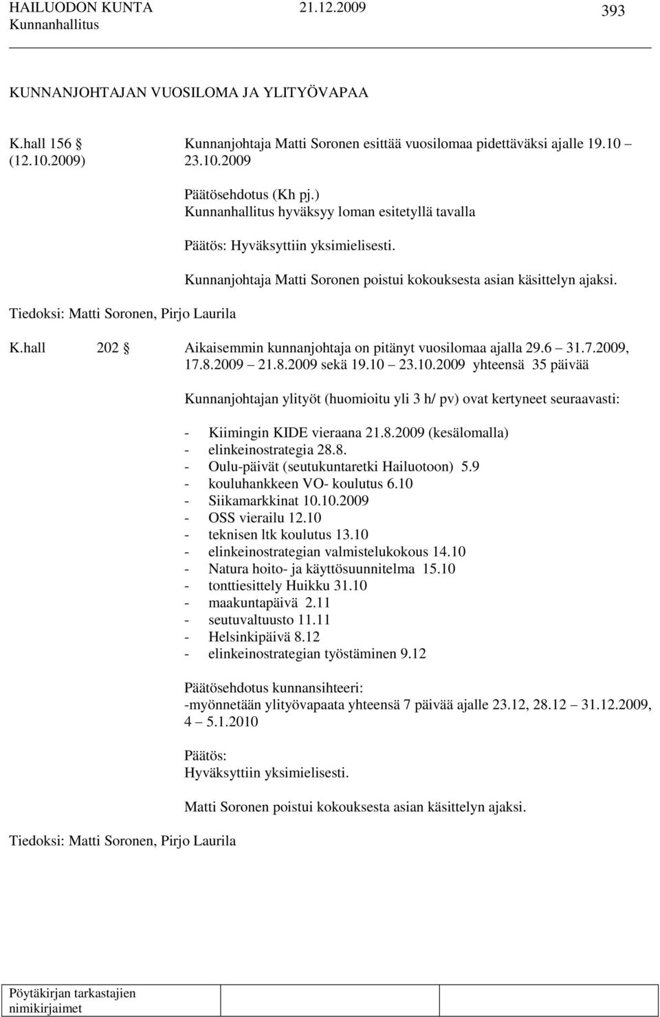 2009 21.8.2009 sekä 19.10 23.10.2009 yhteensä 35 päivää Tiedoksi: Matti Soronen, Pirjo Laurila Kunnanjohtajan ylityöt (huomioitu yli 3 h/ pv) ovat kertyneet seuraavasti: - Kiimingin KIDE vieraana 21.