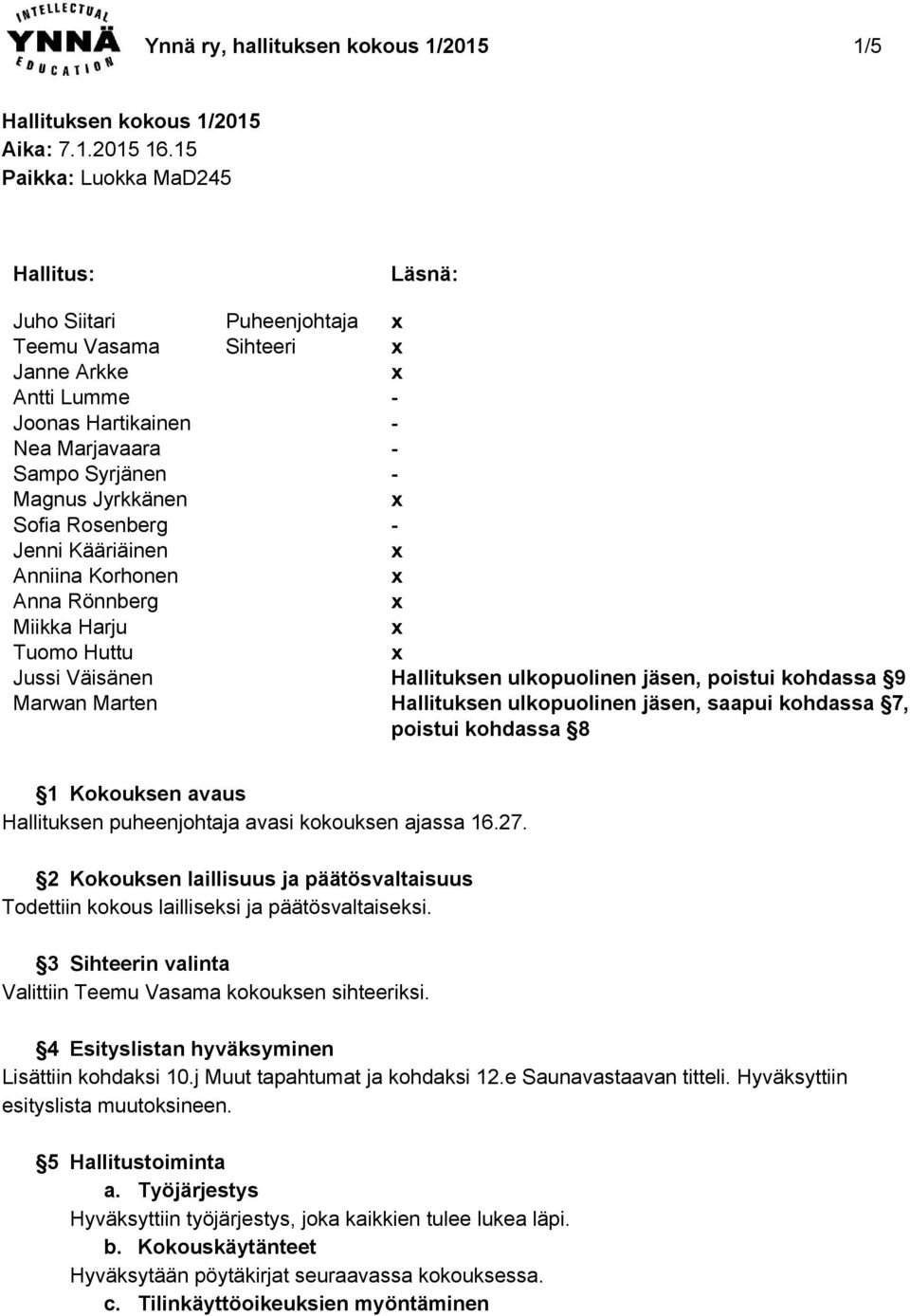 Korhonen Anna Rönnberg Miikka Harju Tuomo Huttu Jussi Väisänen Marwan Marten Puheenjohtaja Sihteeri Läsnä: Hallituksen ulkopuolinen jäsen, poistui kohdassa 9 Hallituksen ulkopuolinen jäsen, saapui