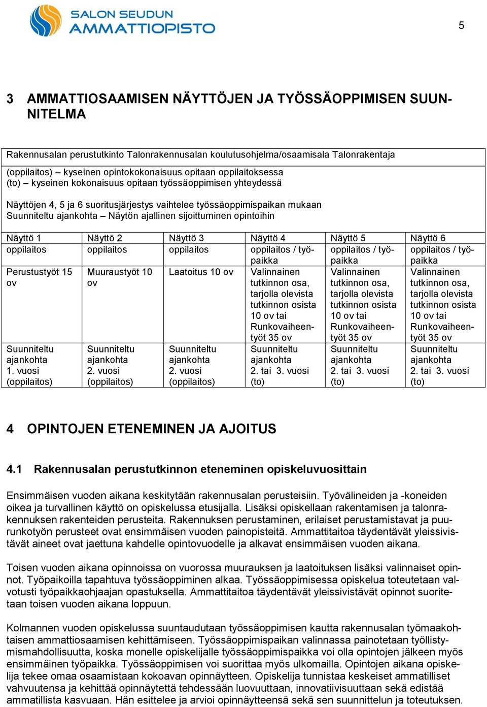 sijoittuminen opintoihin Näyttö 1 Näyttö 2 Näyttö 3 Näyttö 4 Näyttö 5 Näyttö 6 oppilaitos oppilaitos oppilaitos oppilaitos / työpaikka oppilaitos / työpaikka oppilaitos / työpaikka Perustustyöt 15 ov