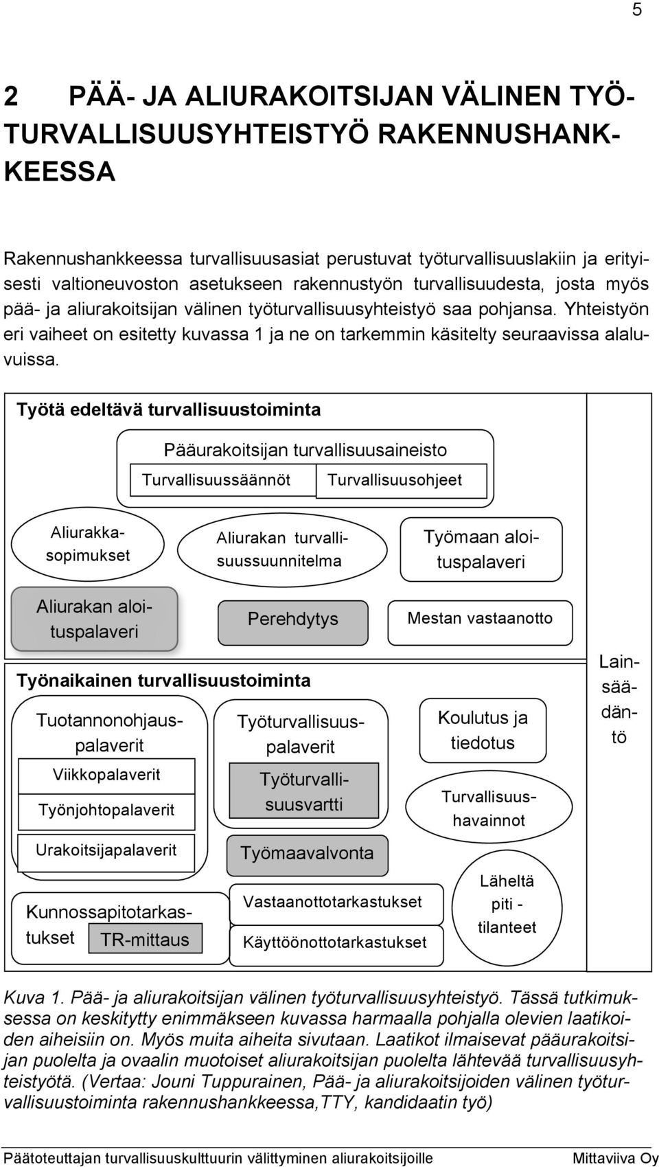 Yhteistyön eri vaiheet on esitetty kuvassa 1 ja ne on tarkemmin käsitelty seuraavissa alaluvuissa.