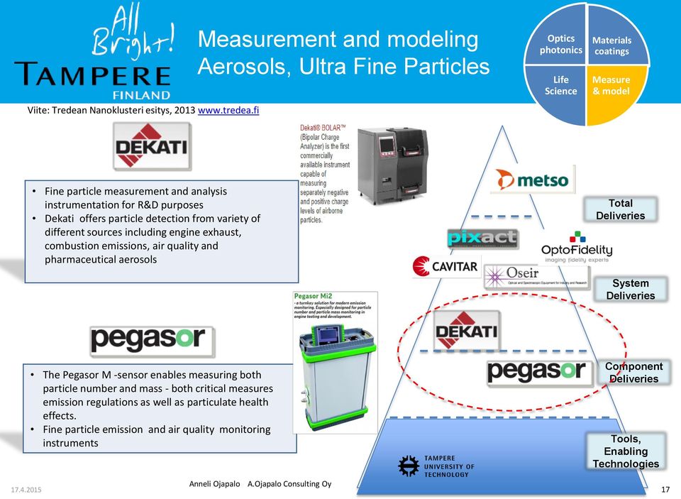 purposes Dekati offers particle detection from variety of different sources including engine exhaust, combustion emissions, air quality and pharmaceutical aerosols Total Deliveries System