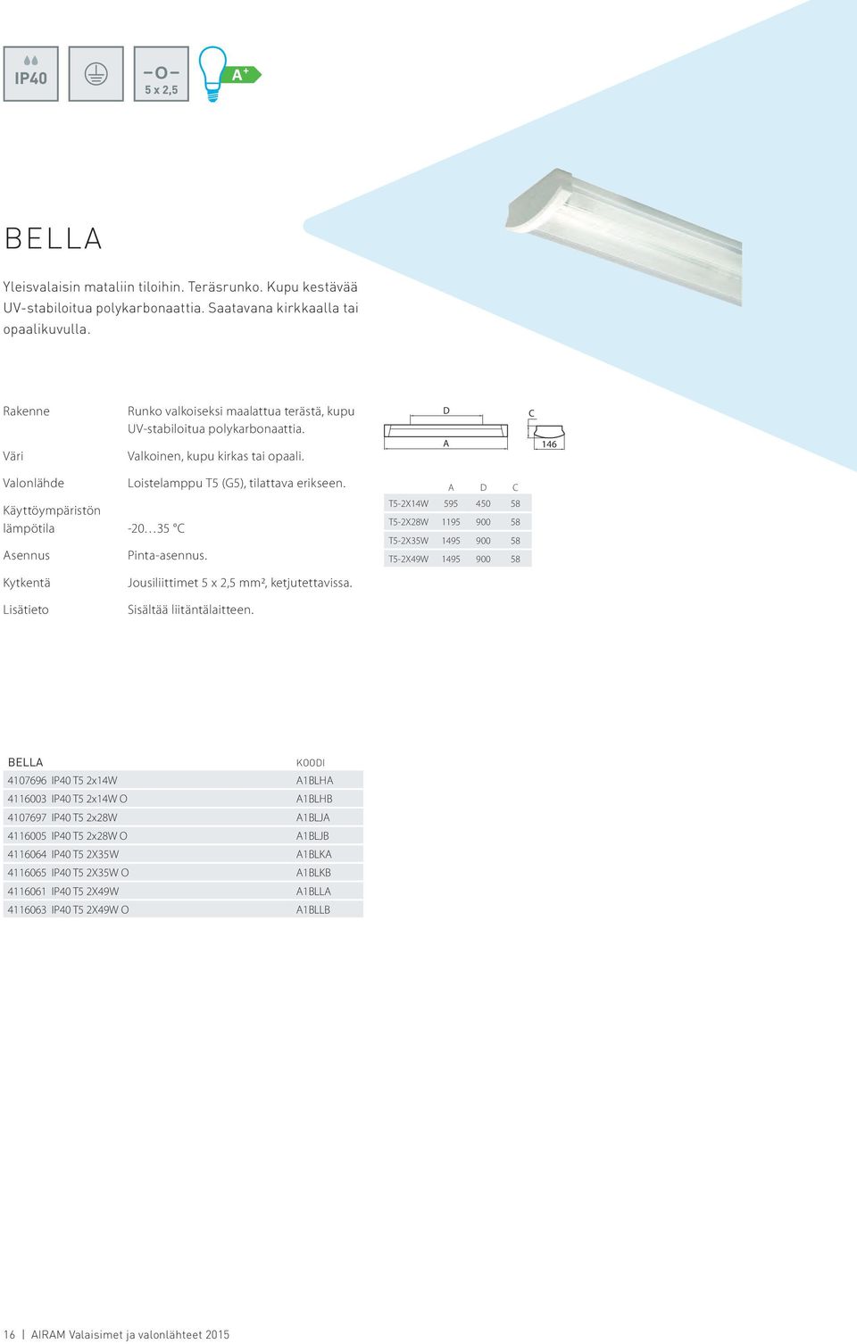 Pinta-asennus. A D C T5-2X14W 595 450 58 T5-2X28W 1195 0 58 T5-2X35W 1495 0 58 T5-2X49W 1495 0 58 Lisätieto Jousiliittimet 5 x 2,5 mm2, ketjutettavissa. Sisältää liitäntälaitteen.