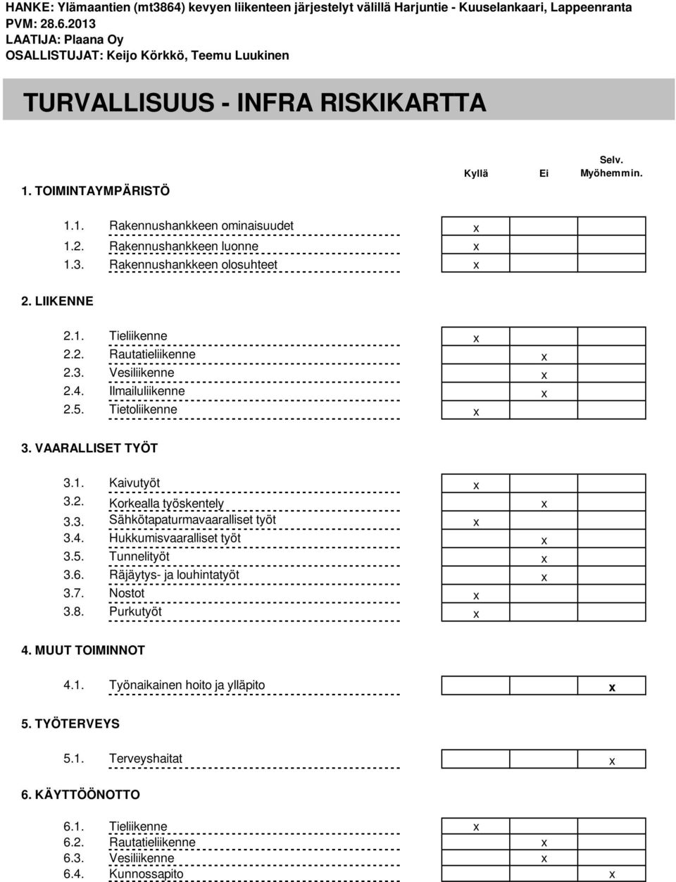 3. Vesiliikenne x 2.4. Ilmailuliikenne x 2.5. Tietoliikenne x 3. VAARALLISET TYÖT 3.1. Kaivutyöt x 3.2. Korkealla työskentely x 3.3. Sähkötapaturmavaaralliset työt x 3.4. Hukkumisvaaralliset työt x 3.