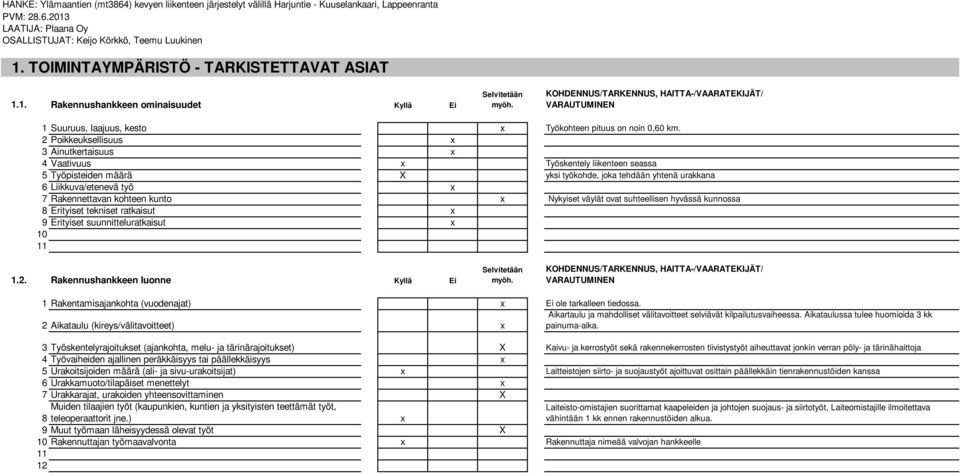 2 Poikkeuksellisuus x 3 Ainutkertaisuus x 4 Vaativuus x Työskentely liikenteen seassa 5 Työpisteiden määrä X yksi työkohde, joka tehdään yhtenä urakkana 6 Liikkuva/etenevä työ x 7 Rakennettavan