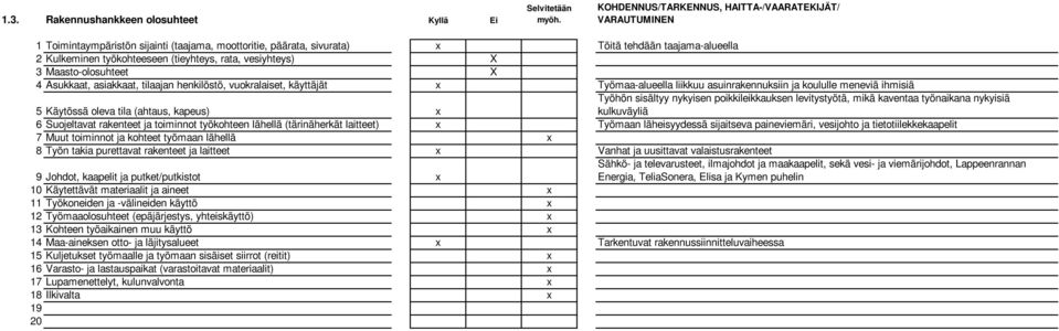 (ahtaus, kapeus) x Työhön sisältyy nykyisen poikkileikkauksen levitystyötä, mikä kaventaa työnaikana nykyisiä kulkuväyliä 6 Suojeltavat rakenteet ja toiminnot työkohteen lähellä (tärinäherkät