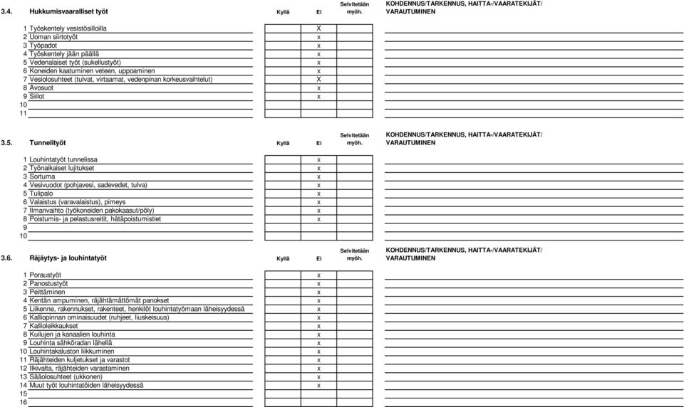 Tunnelityöt Kyllä Ei 1 Louhintatyöt tunnelissa x 2 Työnaikaiset lujitukset x 3 Sortuma x 4 Vesivuodot (pohjavesi, sadevedet, tulva) x 5 Tulipalo x 6 Valaistus (varavalaistus), pimeys x 7 Ilmanvaihto