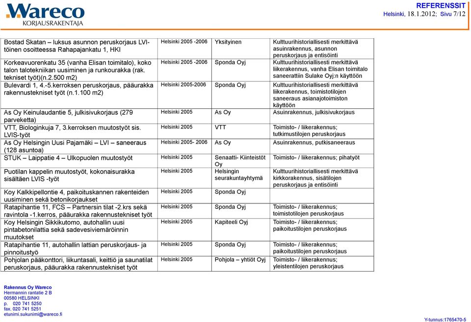 tekniset työt)(n.2.500 m2) Bulevardi 1,