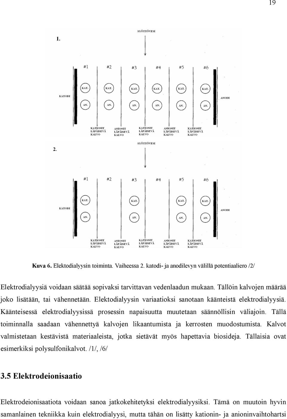 Käänteisessä elektrodialyysissä prosessin napaisuutta muutetaan säännöllisin väliajoin. Tällä toiminnalla saadaan vähennettyä kalvojen likaantumista ja kerrosten muodostumista.