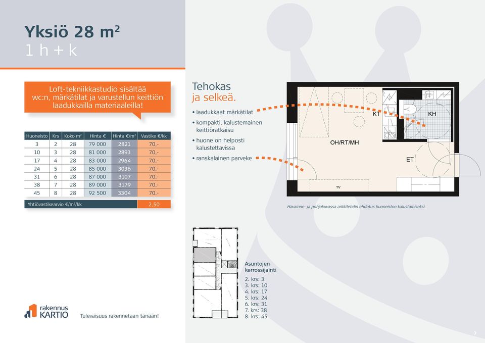 70,- 45 8 28 92 500 3304 70,- Yhtiövastikearvio /m 2 /kk 2,50 Tehokas ja selkeä.