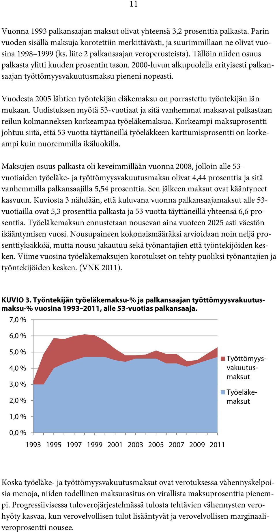 Vuodesta 2005 lähtien työntekijän eläkemaksu on porrastettu työntekijän iän mukaan. Uudistuksen myötä 53-vuotiaat ja sitä vanhemmat maksavat palkastaan reilun kolmanneksen korkeampaa työeläkemaksua.