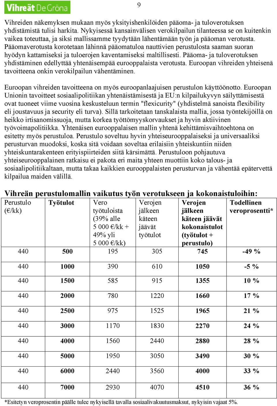 Pääomaverotusta korotetaan lähinnä pääomatuloa nauttivien perustulosta saaman suoran hyödyn kattamiseksi ja tuloerojen kaventamiseksi maltillisesti.