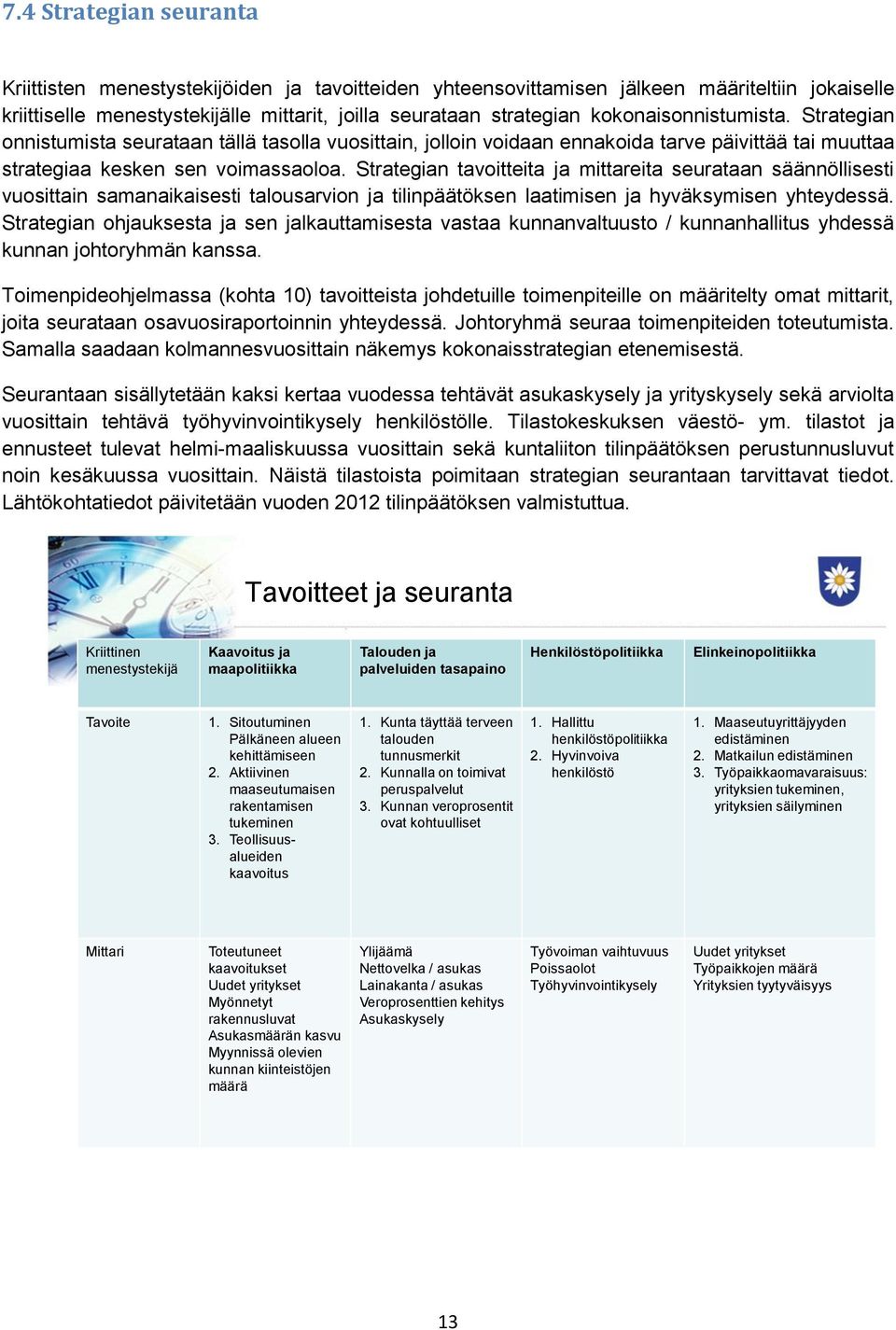 Strategian tavoitteita ja mittareita seurataan säännöllisesti vuosittain samanaikaisesti talousarvion ja tilinpäätöksen laatimisen ja hyväksymisen yhteydessä.