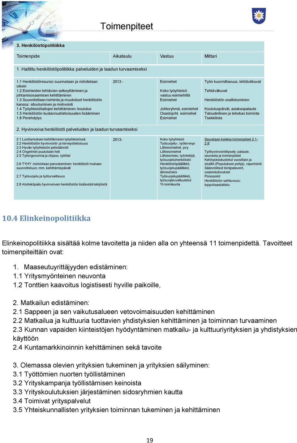 4 Työyhteisötaitojen kehittäminen: koulutus 1.5 Henkilöstön kustannustietoisuuden lisääminen 1.