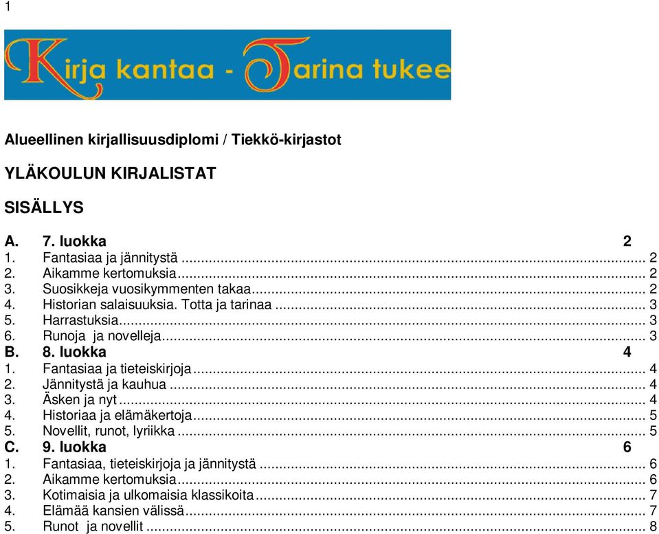 Fantasiaa ja tieteiskirjoja... 4 2. Jännitystä ja kauhua... 4 3. Äsken ja nyt... 4 4. Historiaa ja elämäkertoja... 5 5. Novellit, runot, lyriikka... 5 C. 9.