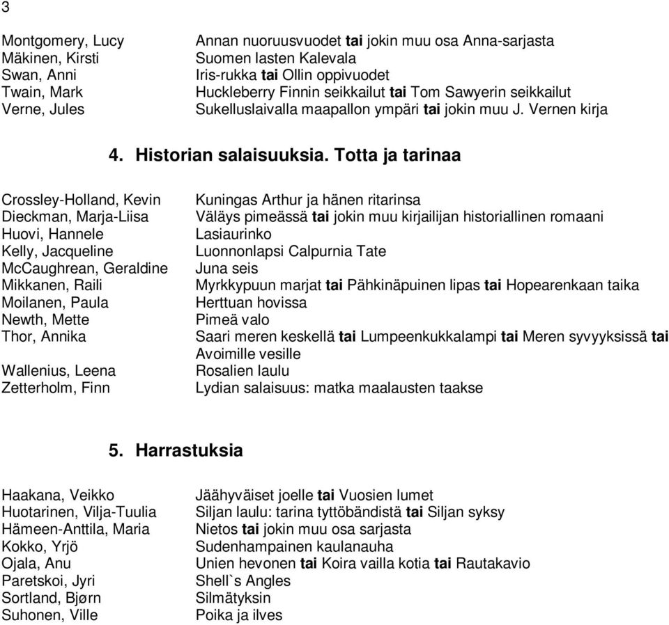 Totta ja tarinaa Crossley-Holland, Kevin Dieckman, Marja-Liisa Huovi, Hannele Kelly, Jacqueline McCaughrean, Geraldine Mikkanen, Raili Moilanen, Paula Newth, Mette Thor, Annika Wallenius, Leena