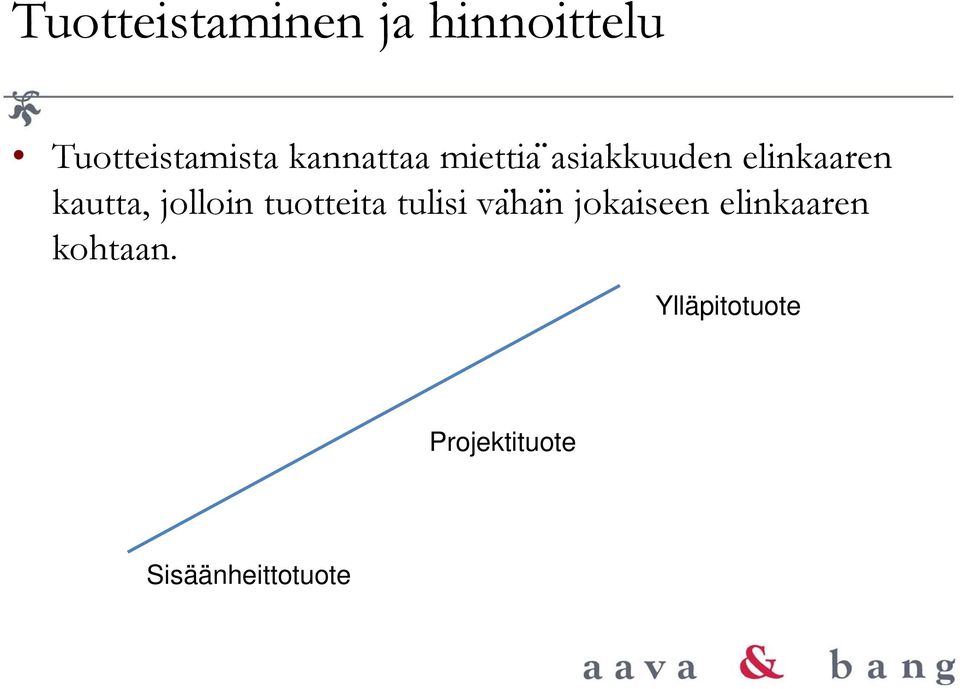 jolloin tuotteita tulisi vaḧa n jokaiseen