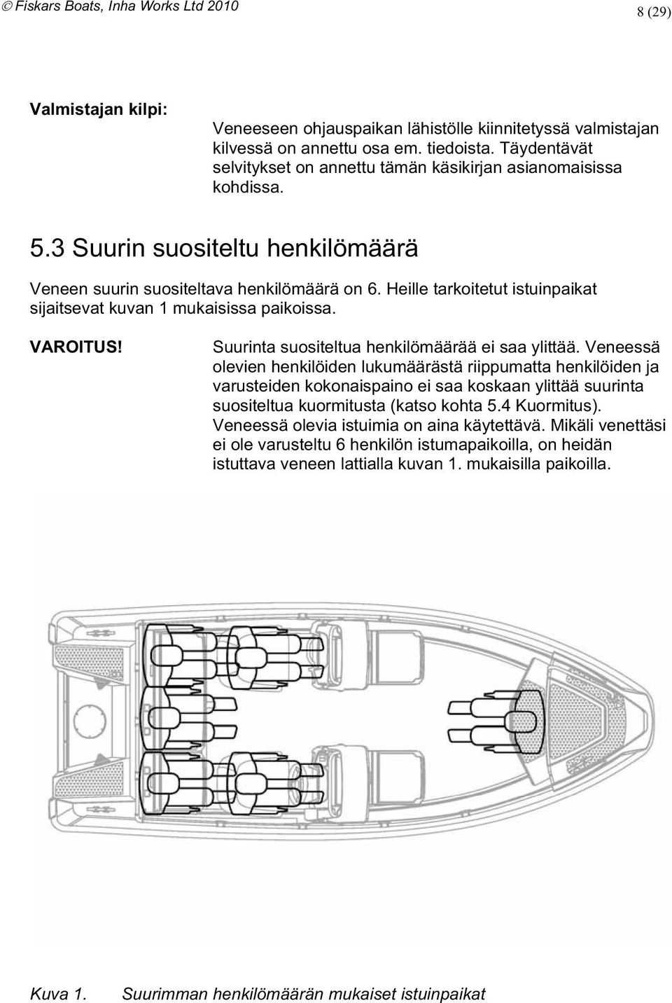 Suurinta suositeltua henkilömäärää ei saa ylittää Veneessä olevien henkilöiden lukumäärästä riippumatta henkilöiden ja varusteiden kokonaispaino ei saa koskaan ylittää suurinta suositeltua