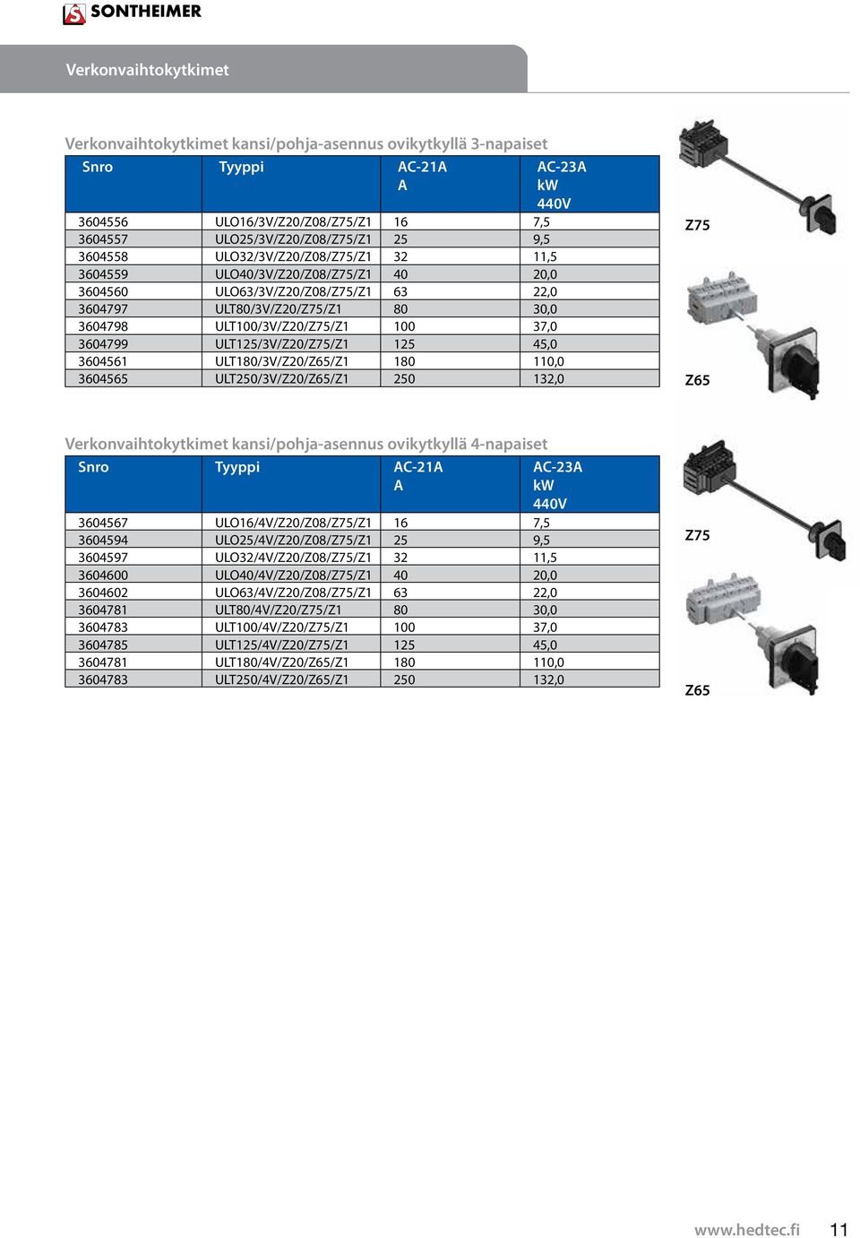 Z75 Z65 Verkonvaihtokytkimet kansi/pohja-asennus ovikytkyllä 4-napaiset Snro Tyyppi C- C-3 44V 364567 ULO6/4V/Z/Z8/Z75/Z 6 7,5 364594 ULO5/4V/Z/Z8/Z75/Z 5 9,5 364597 ULO3/4V/Z/Z8/Z75/Z 3,5 3646