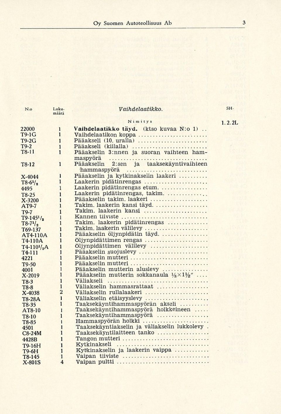 TB-6V2 * Laakerin pidätinrengas 4495 1 Laakerin pidätinrengas etum Tg_2s 1 Laakerin pidätinrengas, takim X-3200 1 Pääakselin takim. laakeri AT9-7 1 Takim. laakerin kansi täyd T9_7 1 Takim.