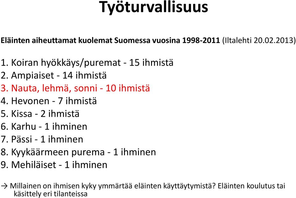 Hevonen - 7 ihmistä 5. Kissa - 2 ihmistä 6. Karhu - 1 ihminen 7. Pässi - 1 ihminen 8.