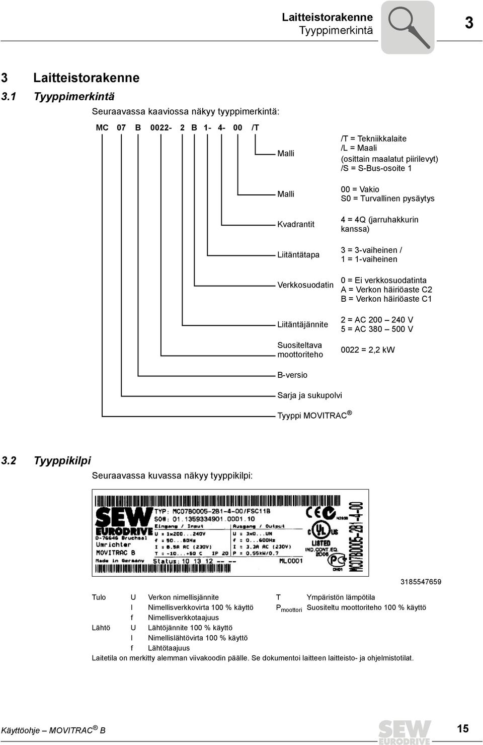 Tekniikkalaite /L = Maali (osittain maalatut piirilevyt) /S = S-Bus-osoite 1 00 = Vakio S0 = Turvallinen pysäytys 4 = 4Q (jarruhakkurin kanssa) 3 = 3-vaiheinen / 1 = 1-vaiheinen 0 = Ei