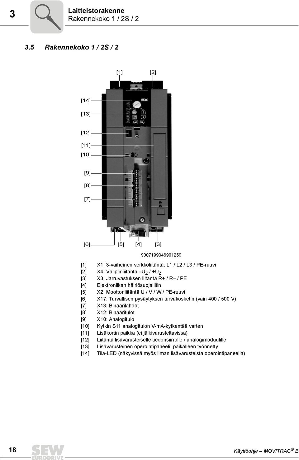 [3] X3: Jarruvastuksen liitäntä R+ / R / PE [4] Elektroniikan häiriösuojaliitin [5] X2: Moottoriliitäntä U / V / W / PE-ruuvi [6] X17: Turvallisen pysäytyksen turvakosketin (vain 400 / 500 V) [7]