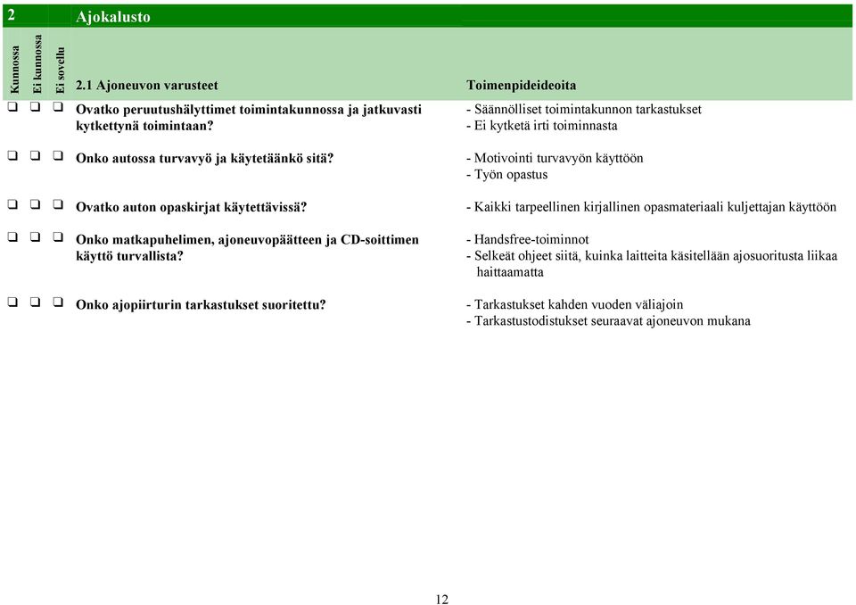 - Motivointi turvavyön käyttöön - Työn opastus Ovatko auton opaskirjat käytettävissä?