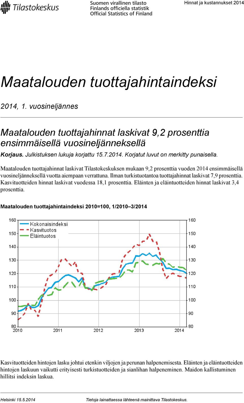 Maatalouden tuottajahinnat laskivat Tilastokeskuksen mukaan 9,2 prosenttia vuoden 2014 ensimmäisellä vuosineljänneksellä vuotta aiempaan verrattuna.