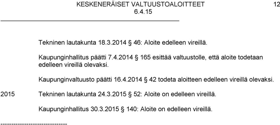 Kaupunginvaltuusto päätti 16.4.2014 42 todeta aloitteen edelleen vireillä olevaksi. 2015 Tekninen lautakunta 24.