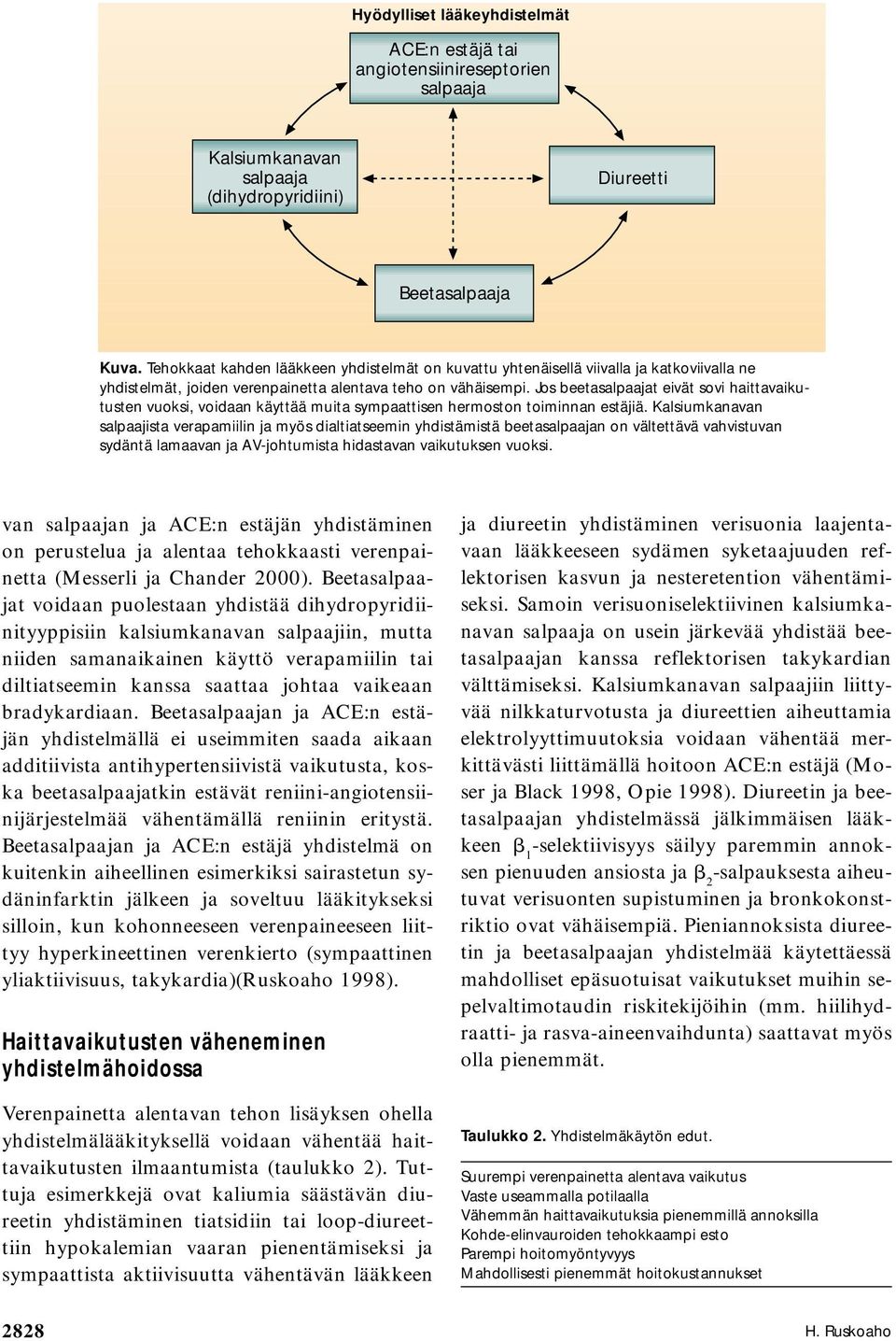 Jos beetasalpaajat eivät sovi haittavaikutusten vuoksi, voidaan käyttää muita sympaattisen hermoston toiminnan estäjiä.