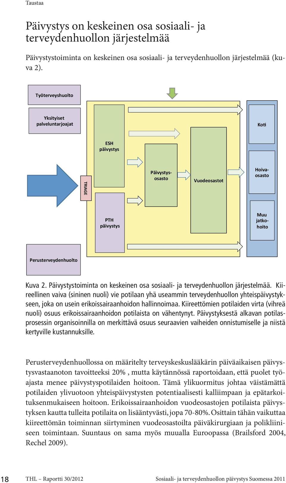 Kiireellinen vaiva (sininen nuoli) vie potilaan yhä useammin terveydenhuollon yhteispäivystykseen, joka on usein erikoissairaanhoidon hallinnoimaa.