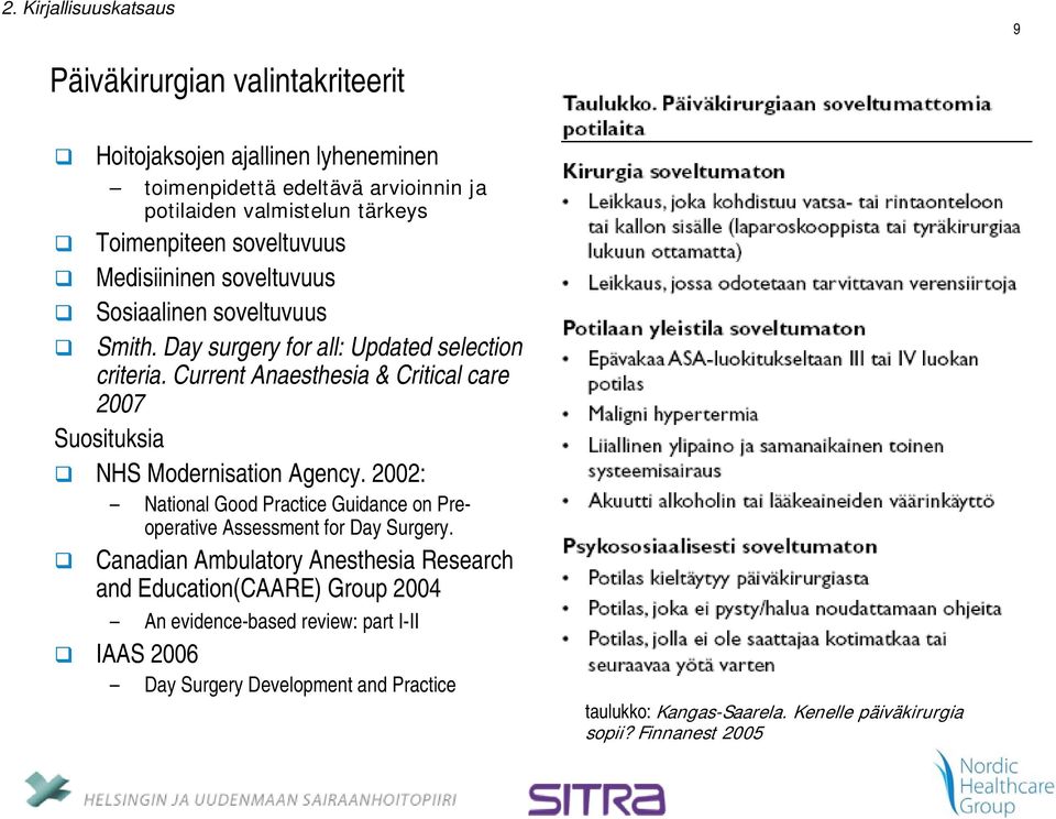 Current Anaesthesia & Critical care 2007 Suosituksia NHS Modernisation Agency. 2002: National Good Practice Guidance on Preoperative Assessment for Day Surgery.