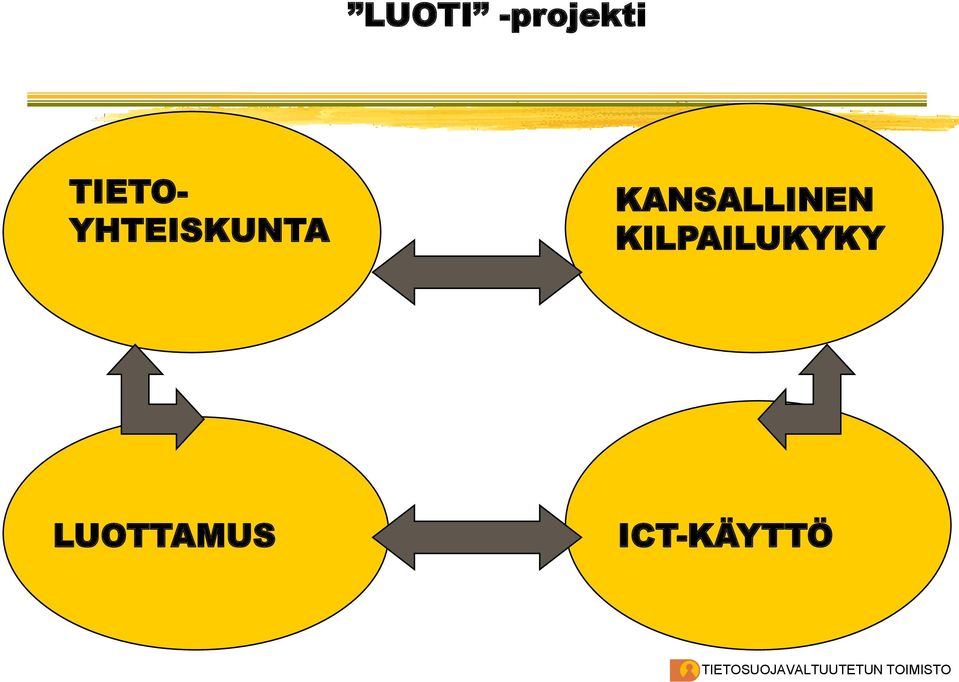 KANSALLINEN