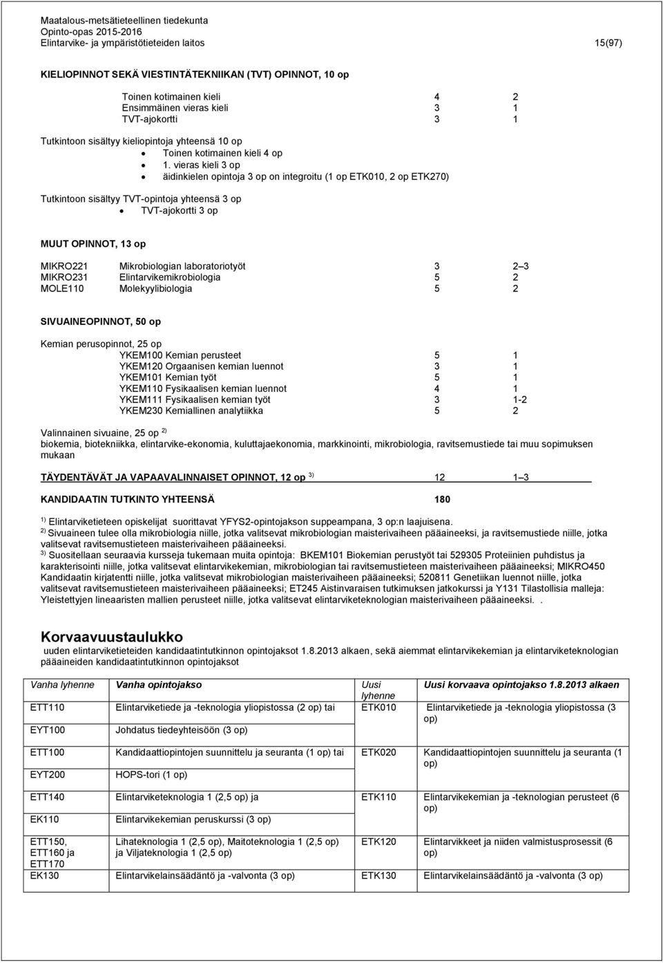 vieras kieli 3 op äidinkielen opintoja 3 op on integroitu (1 op ETK010, 2 op ETK270) Tutkintoon sisältyy TVT-opintoja yhteensä 3 op TVT-ajokortti 3 op MUUT OPINNOT, 13 op MIKRO221 Mikrobiologian