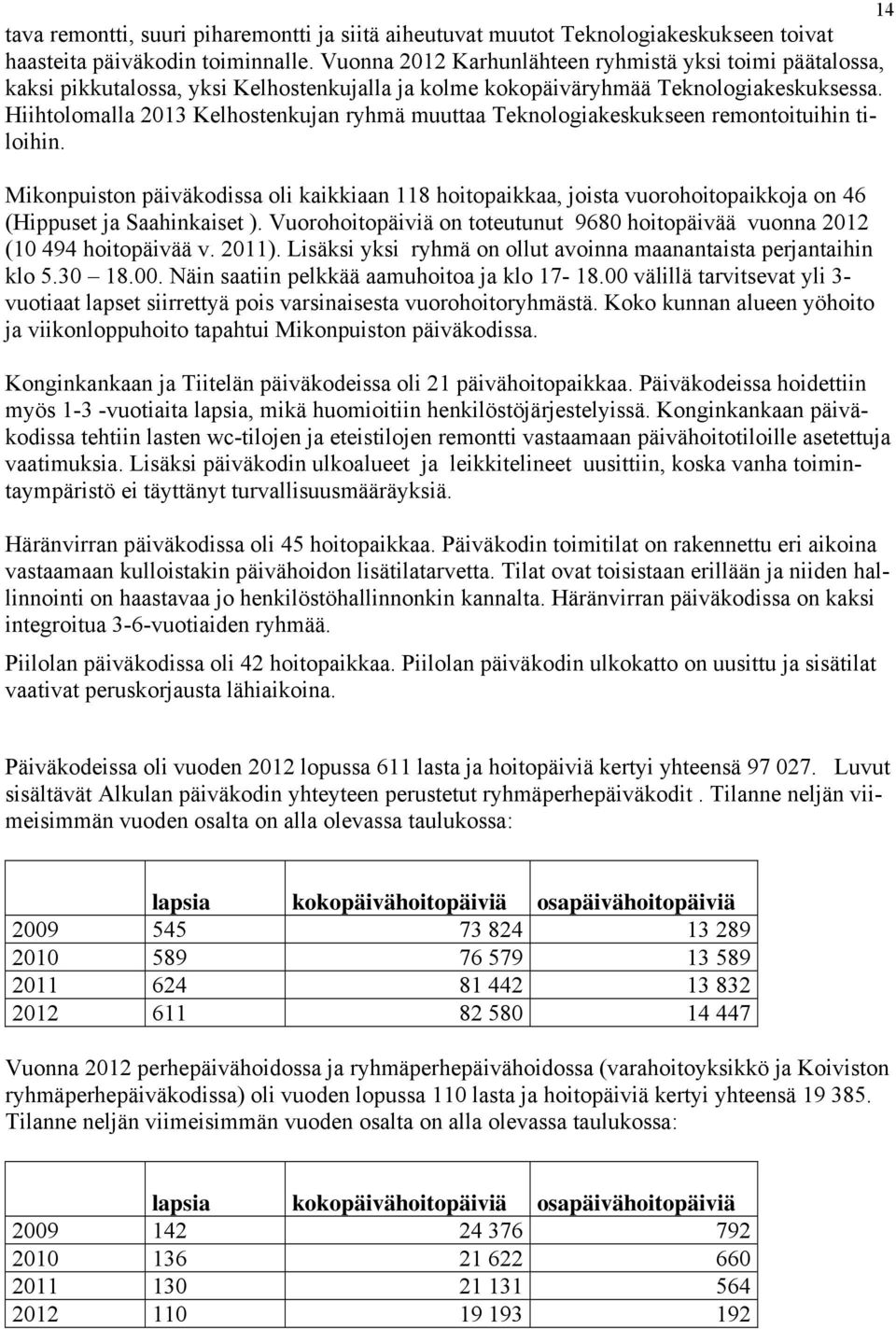 Hiihtolomalla 2013 Kelhostenkujan ryhmä muuttaa Teknologiakeskukseen remontoituihin tiloihin.