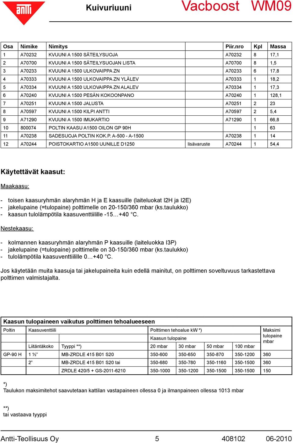 ULKOVAIPPA ZN YLÄLEV A70333 1 18,2 5 A70334 KVUUNI A 1500 ULKOVAIPPA ZN ALALEV A70334 1 17,3 6 A70240 KVUUNI A 1500 PESÄN KOKOONPANO A70240 1 128,1 7 A70251 KVUUNI A 1500 JALUSTA A70251 2 23 8 A70597