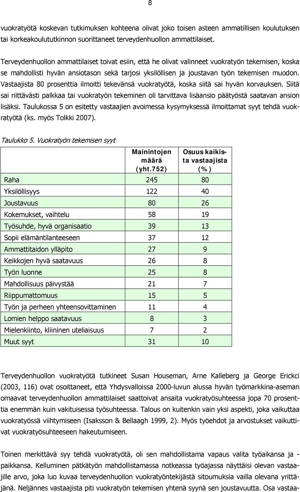 Vastaajista 80 prosenttia ilmoitti tekevänsä vuokratyötä, koska siitä sai hyvän korvauksen.