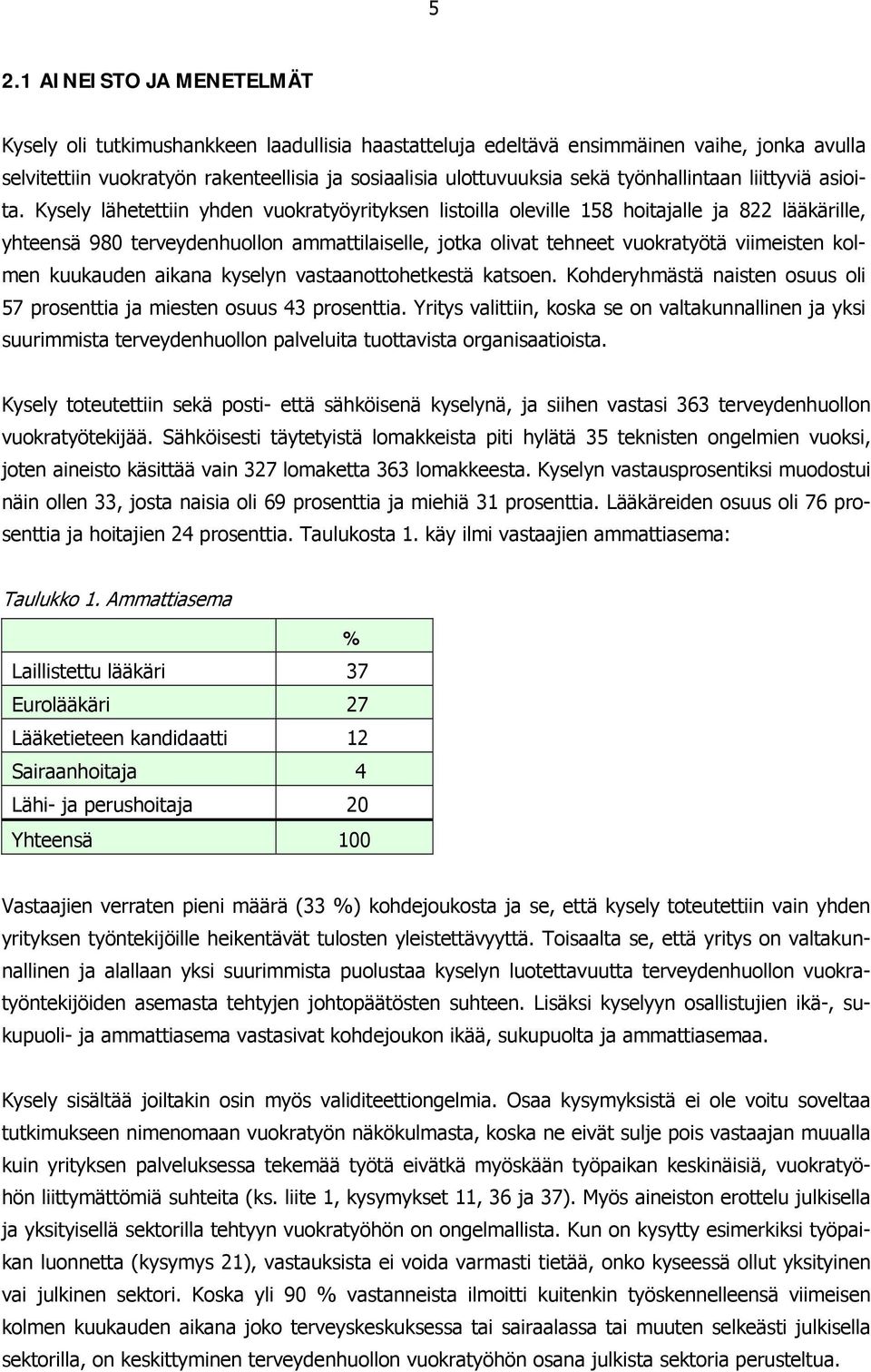 Kysely lähetettiin yhden vuokratyöyrityksen listoilla oleville 158 hoitajalle ja 822 lääkärille, yhteensä 980 terveydenhuollon ammattilaiselle, jotka olivat tehneet vuokratyötä viimeisten kolmen