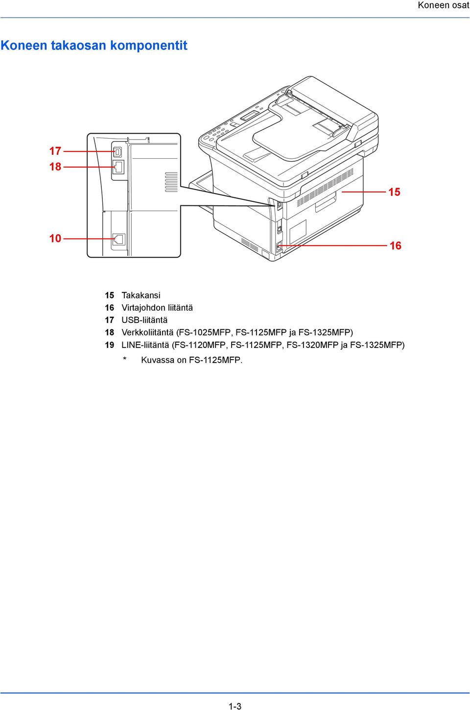 Verkkoliitäntä (FS-1025MFP, FS-1125MFP ja FS-1325MFP) 19