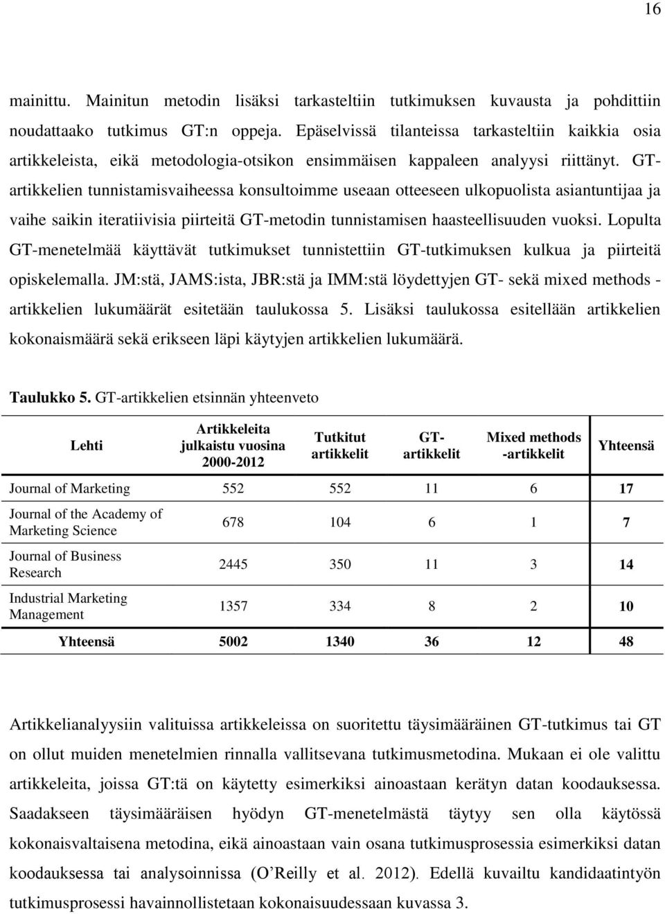 GTartikkelien tunnistamisvaiheessa konsultoimme useaan otteeseen ulkopuolista asiantuntijaa ja vaihe saikin iteratiivisia piirteitä GT-metodin tunnistamisen haasteellisuuden vuoksi.